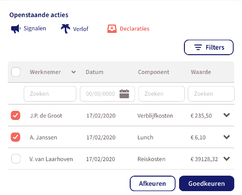 Digitaal declareren - Openstaande acties - Loket.nl