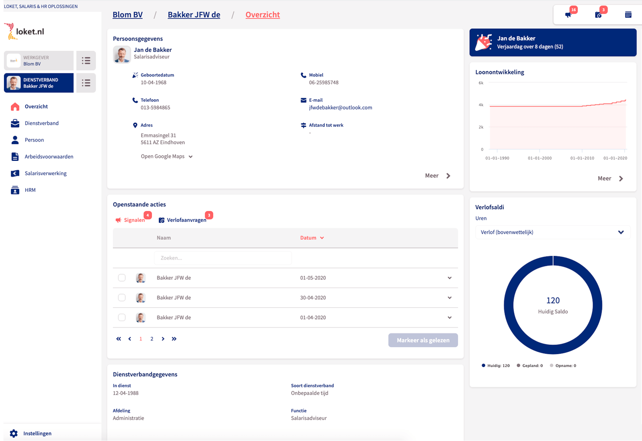 HR functionaliteiten - Werknemerloket